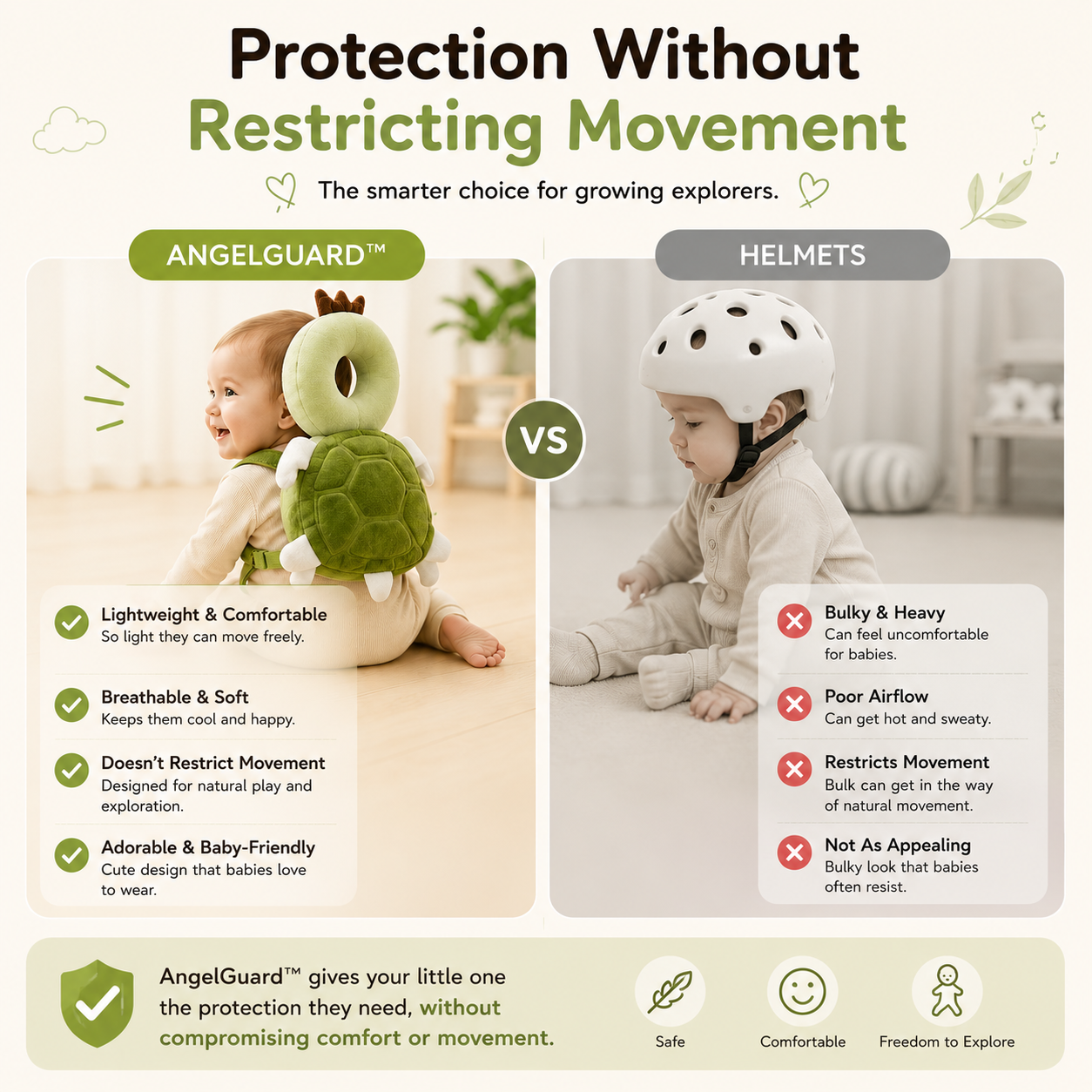 AngelGuard™ Toddler Protection Pillow
